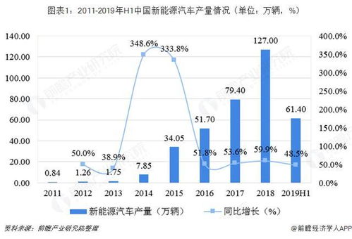 大兴区北京新能源指标租赁一年多少钱