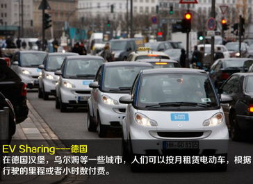 现在北京电动车牌租用一年多少钱