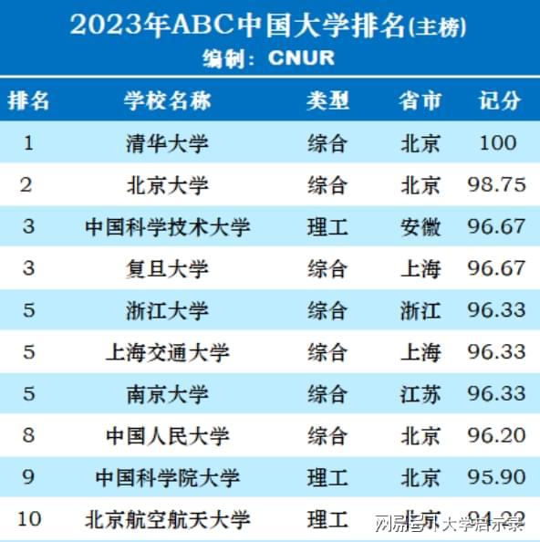 2023年北京租新能源指标租赁多少钱