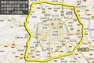 外地车牌照在北京怎么长期开