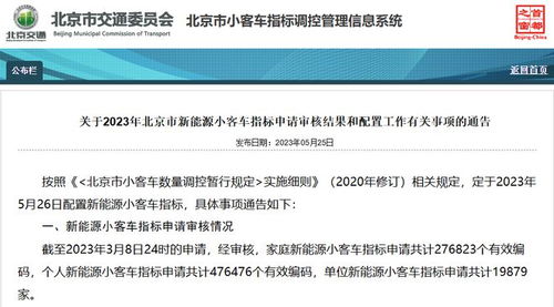 北京2023新能源指标出租一个多少钱