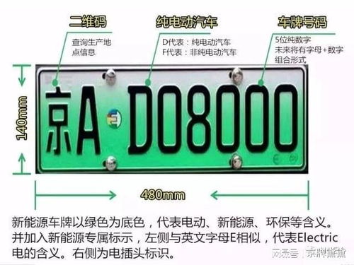 北京闲置车牌指标需要多少钱
