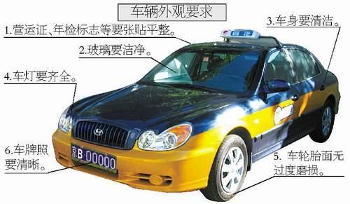 2023北京出租车牌号最新版来了!快来看看有没有你家的