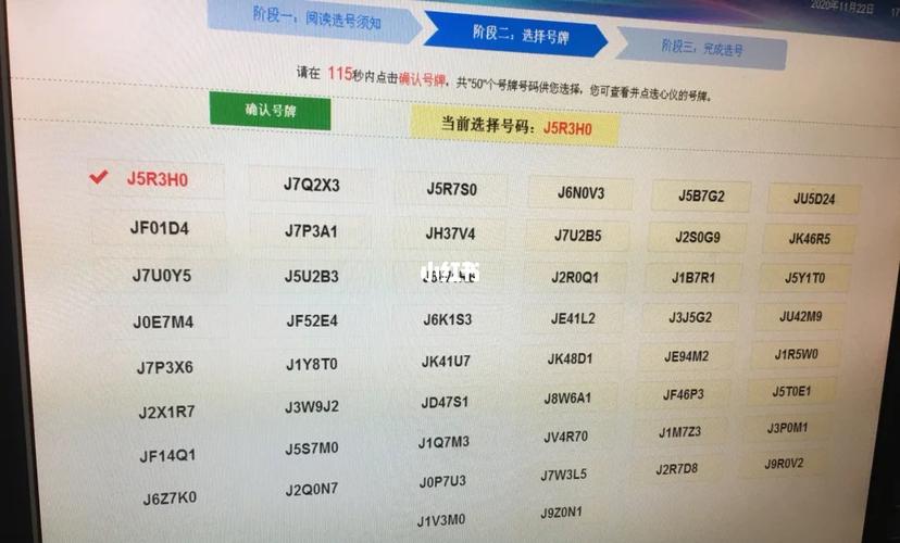 2023车牌指标一年多少钱？广州2023年车牌指标申请条件