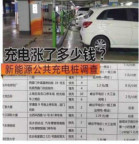 北京充电桩指标转让多少钱？新能源汽车指标如何申请
