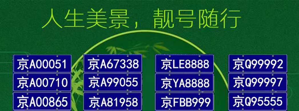 北京2023年小客车指标申请指南：靓号最多可获2万8？